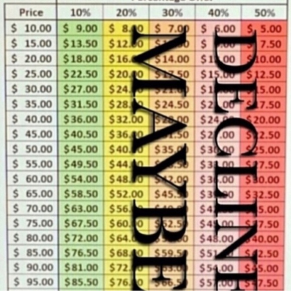 Offers - Picture 5 of 8